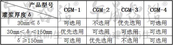 灌浆料，高强无收缩灌浆料，午晟智造灌浆料，加固灌浆料，设备基础灌浆材料