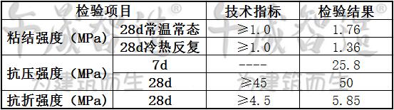 聚合物砂浆，聚合物加固砂浆，午晟智造聚合物砂浆，钢绞线抹灰加固材料