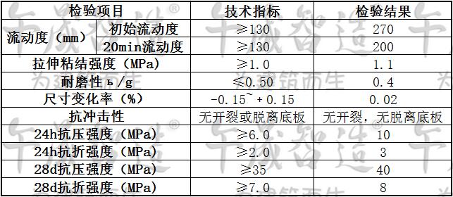 自流平砂浆，地面找平砂浆，车库找平砂浆，午晟智造自流平砂浆