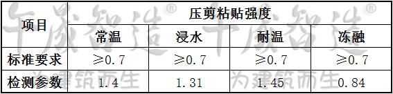 建筑胶粉，浓缩胶粉，108胶粉，午晟智造胶浆，冷水胶粉