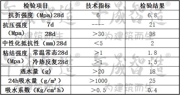 干混聚合物砂浆，防腐找平砂浆，午晟智造聚合物砂浆，烟囱找平砂浆