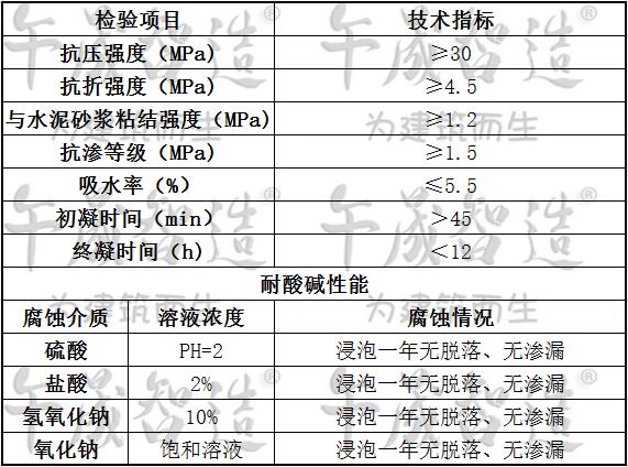 水乳聚合物砂浆，烟囱防腐找平砂浆，烟囱防腐砂浆，烟囱修补砂浆，午晟智造水乳聚合物砂浆