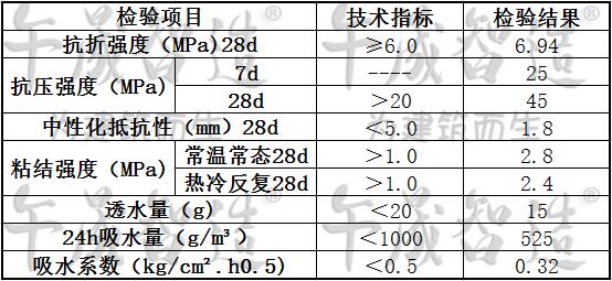 水乳环氧树脂砂浆，环氧砂浆，环氧胶泥，午晟智造环氧砂浆，防腐砂浆