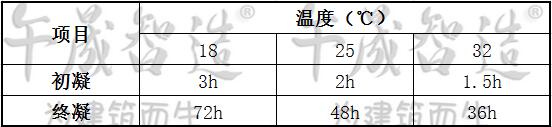 环氧灌浆料，环氧树脂灌浆料，午晟智造环氧灌浆料