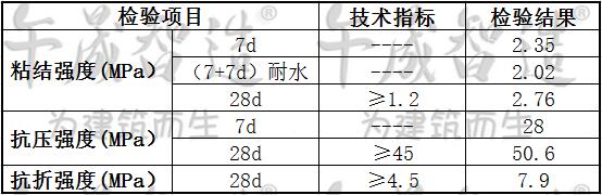 聚合物砂浆，聚合物修补砂浆，混凝土坏损修补材料，午晟智造修补砂浆